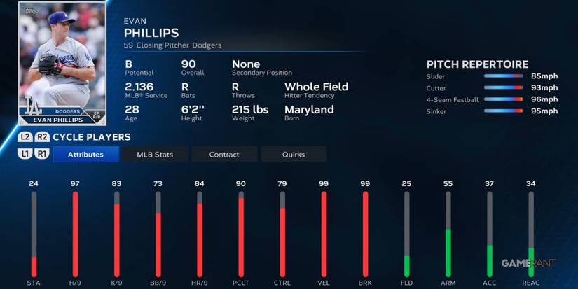 MLB The Show 23 Evan Phillips Preseason Player Card