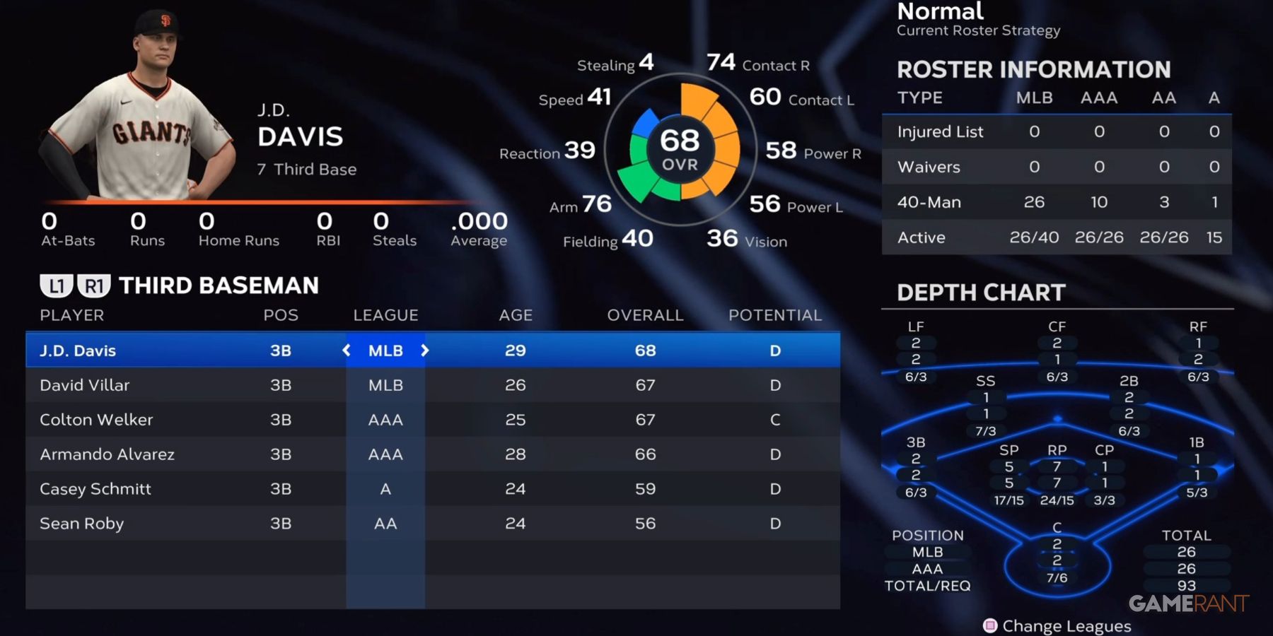 MLB The Show 23 Best Teams To Join As A Third Baseman
