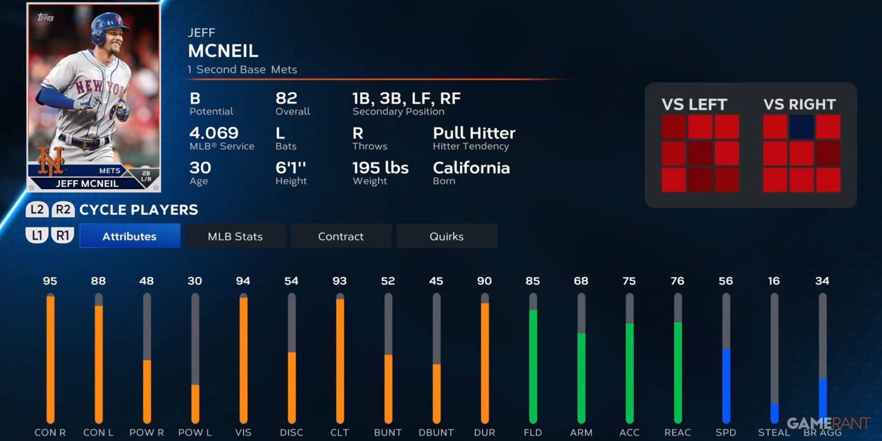 MLB The Show 23: 10 Best Second Basemen, Ranked