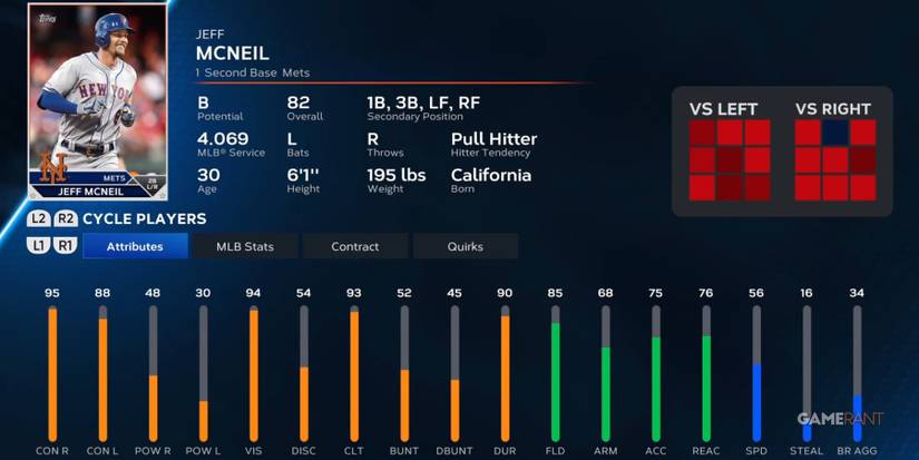 MLB The Show 23 Jeff McNeil Player Card