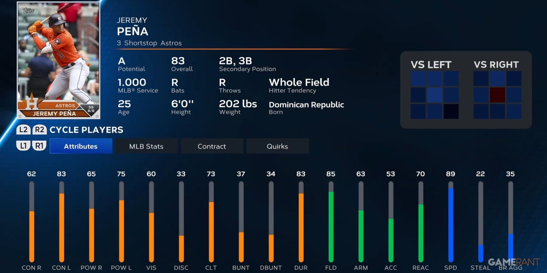 MLB The Show 23 Jeremy Pena Player Card