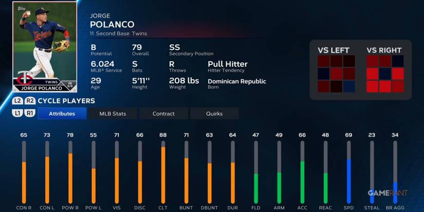 MLB The Show 23 Jorge Polanco Player Card