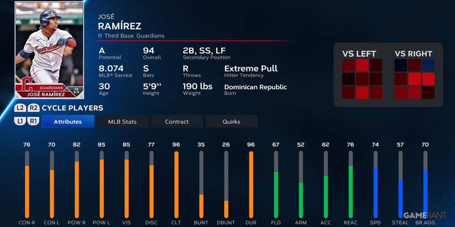 MLB The Show 23 10 Best Third Basemen, Ranked