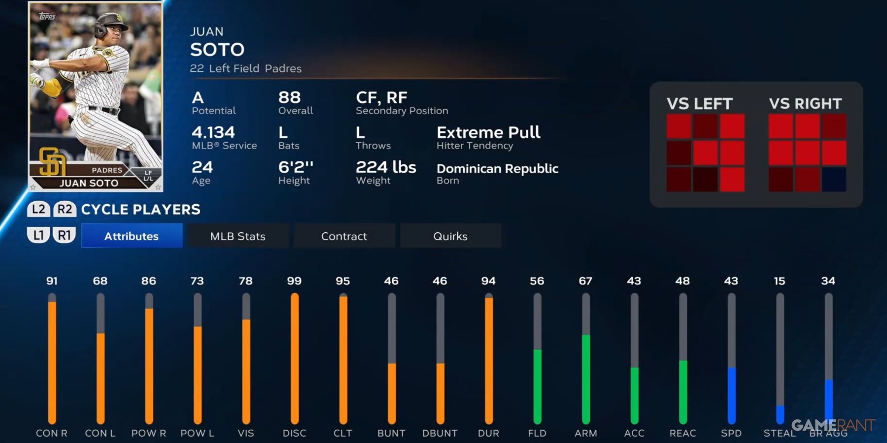 MLB The Show 23 Juan Soto Player Card