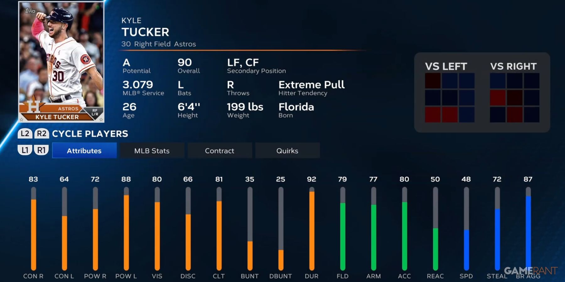 MLB The Show 23 Kyle Tucker Player Card