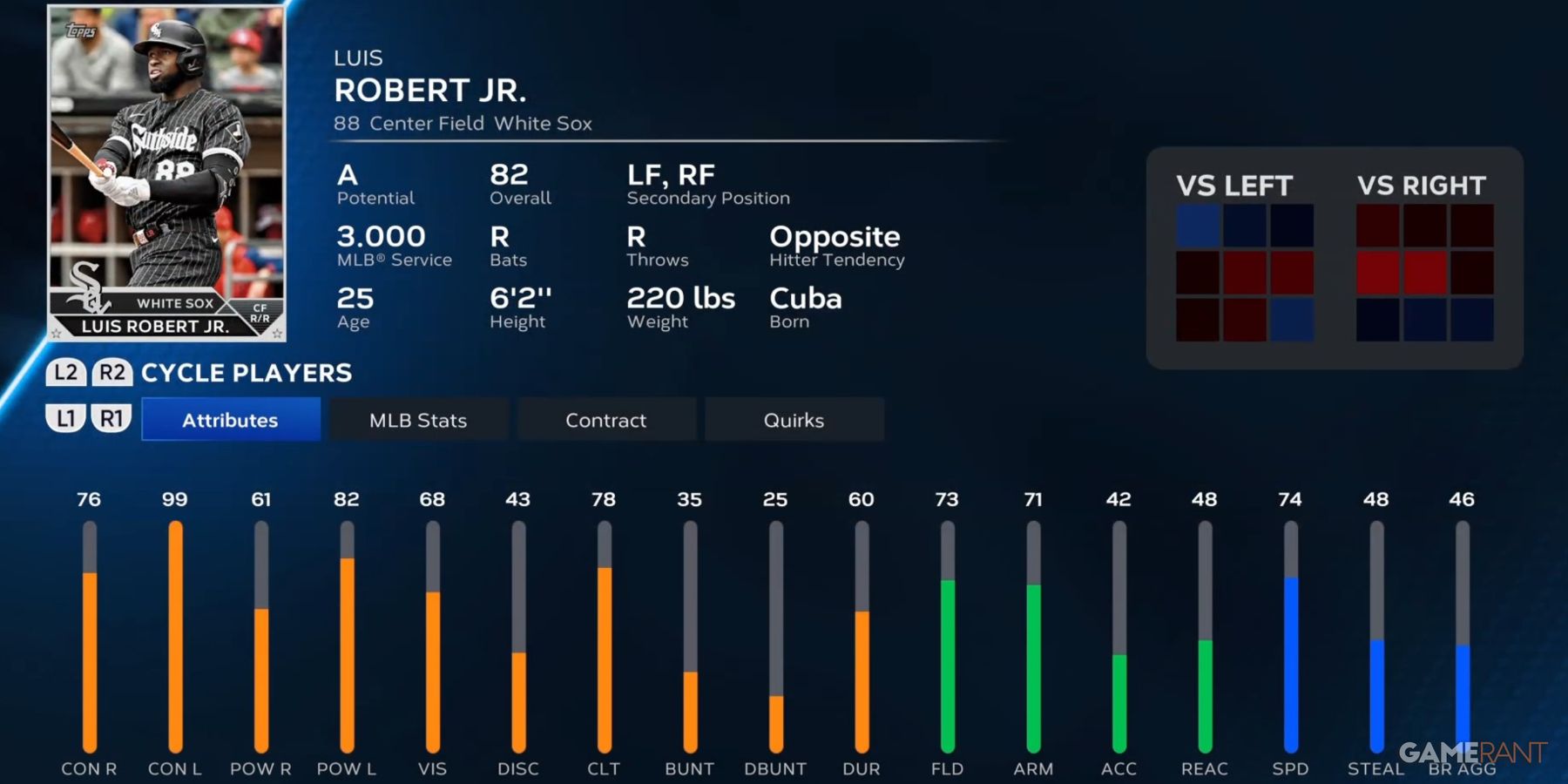 MLB The Show 23 Luis Robert Jr. Player Card