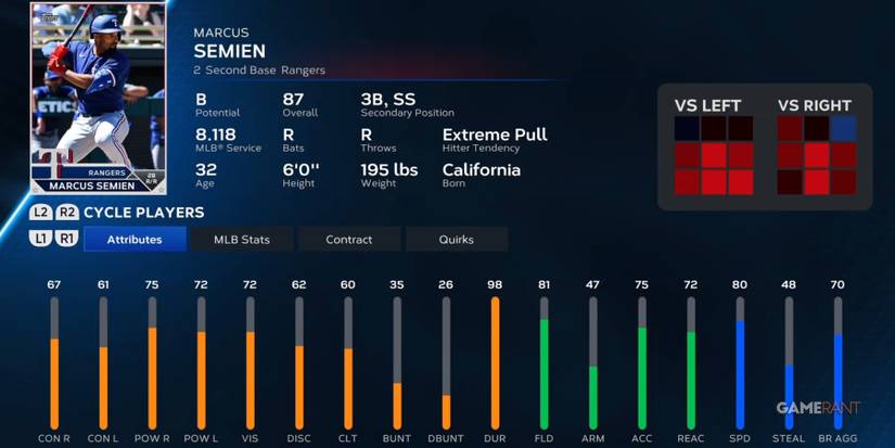 MLB The Show 23 Marcus Semien Player Card