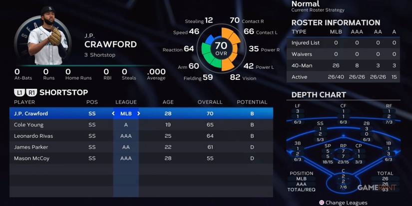 MLB The Show 23 Mariners Shortstop Preseason