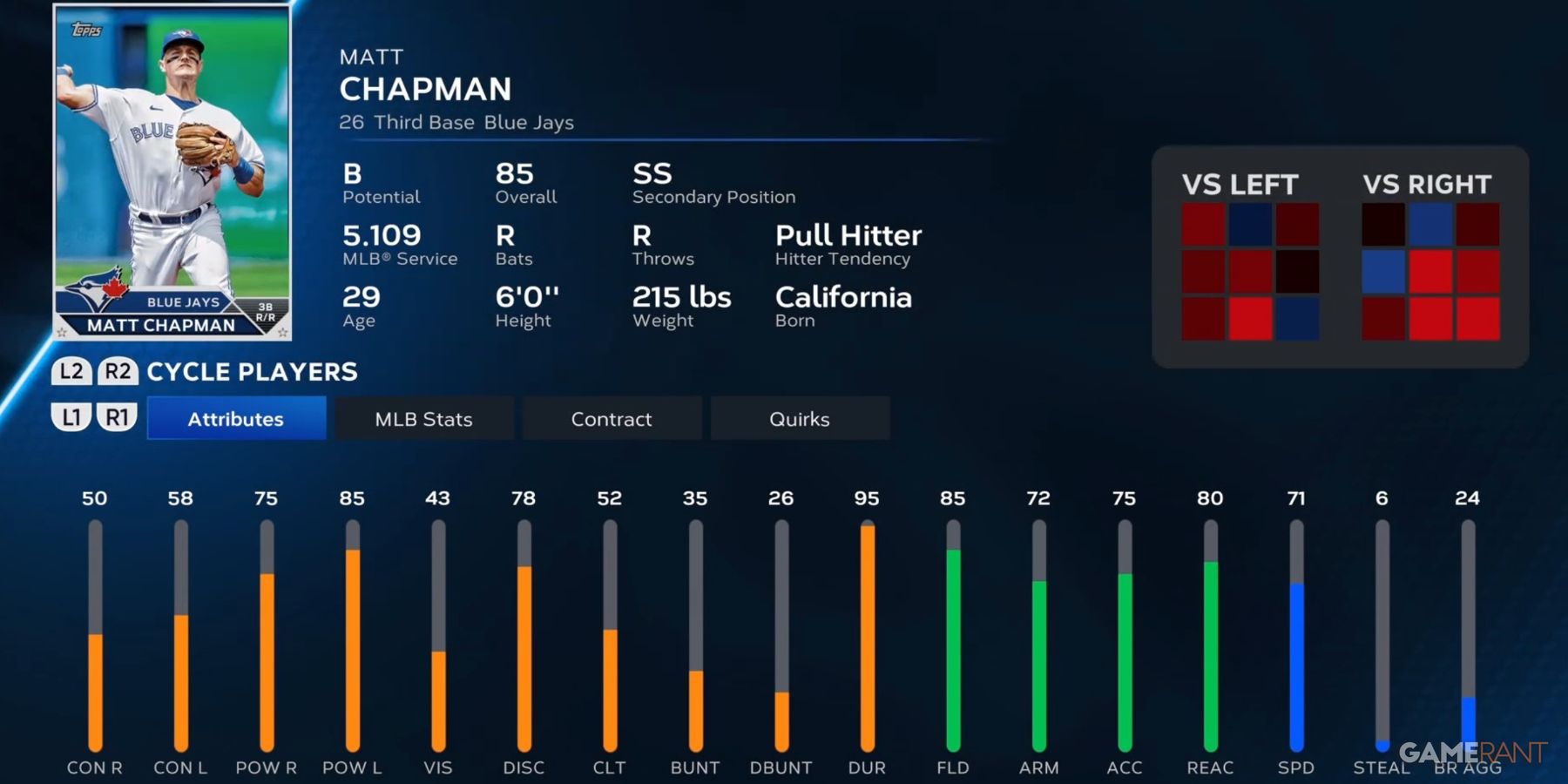 MLB The Show 23: 10 Best Third Basemen, Ranked