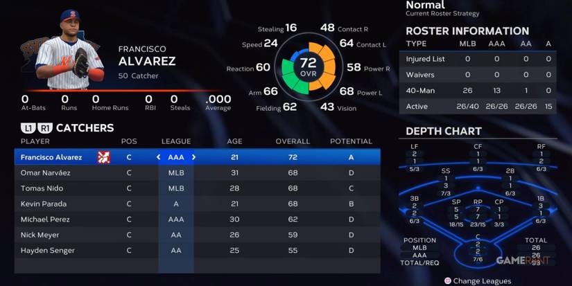 MLB The Show 23 Mets Catchers Preseason