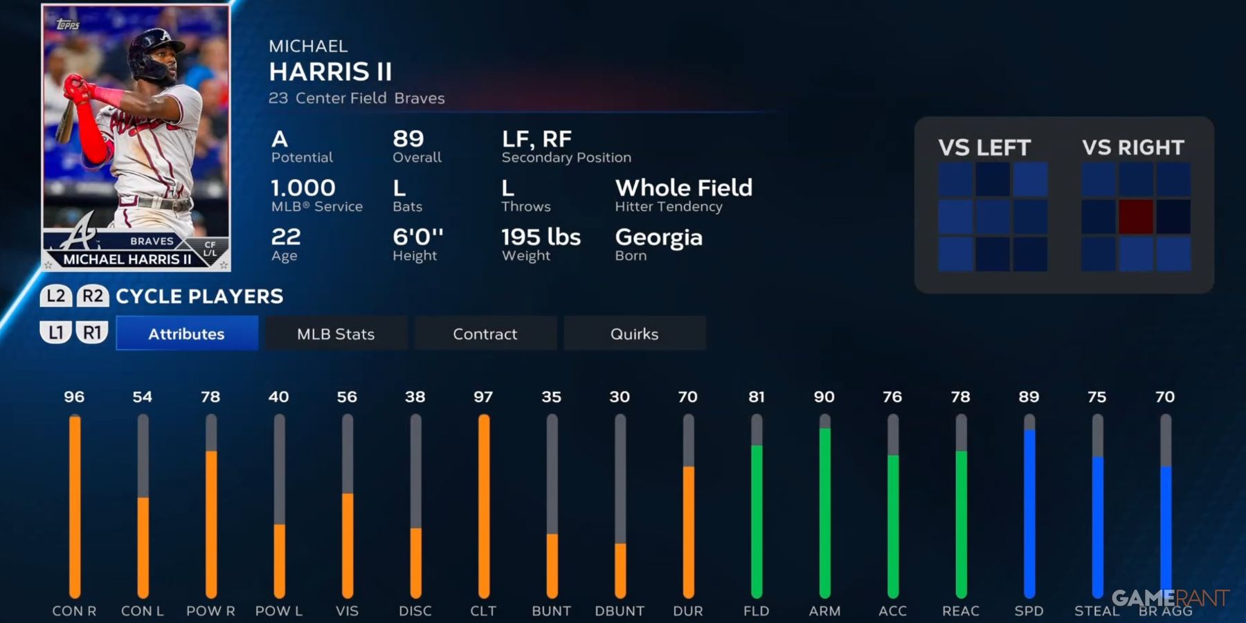 Kartu Pemain MLB Pertunjukan 23 Michael Harris II