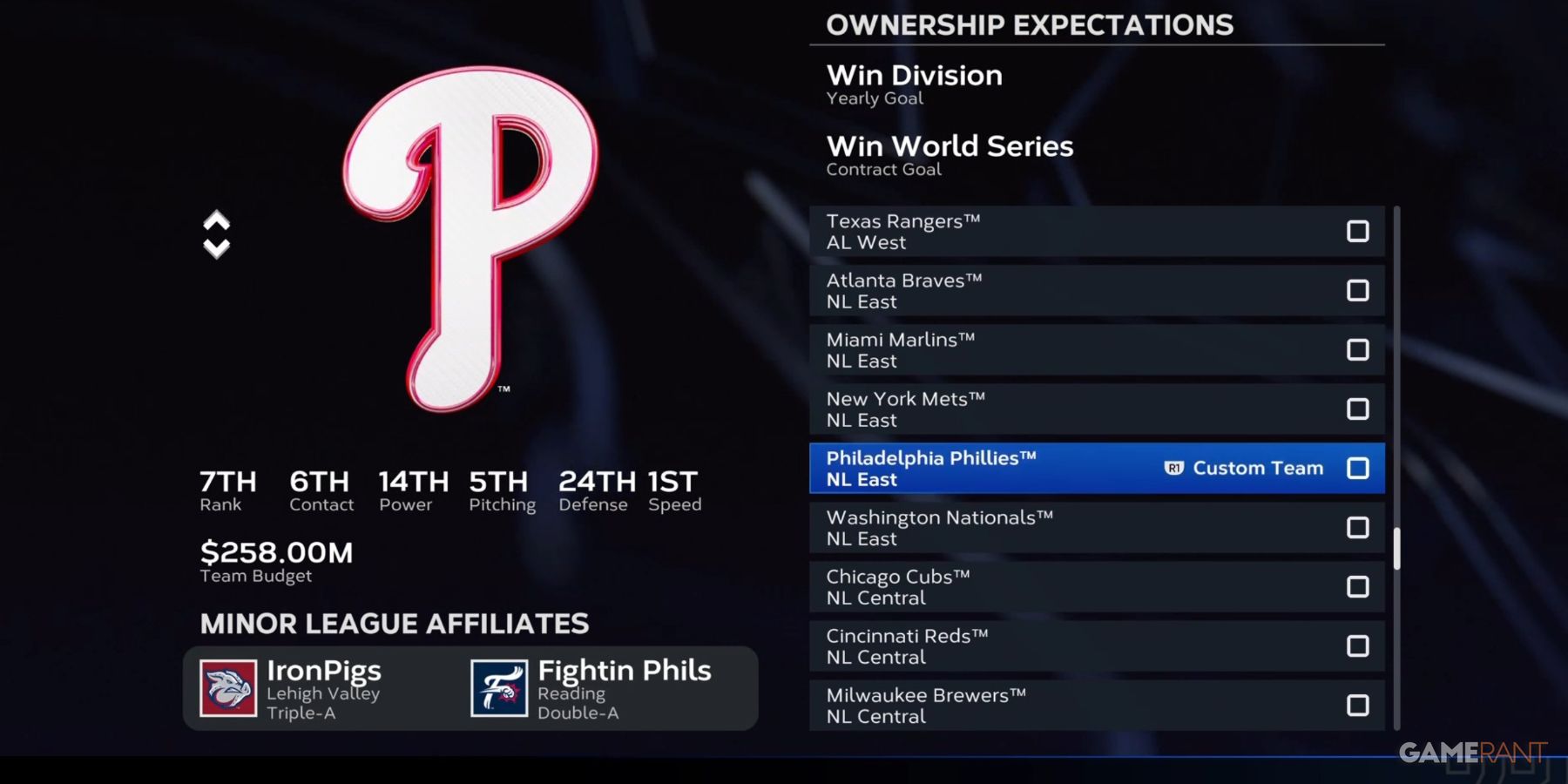 MLB The Show 23 Phillies Preseason Rank