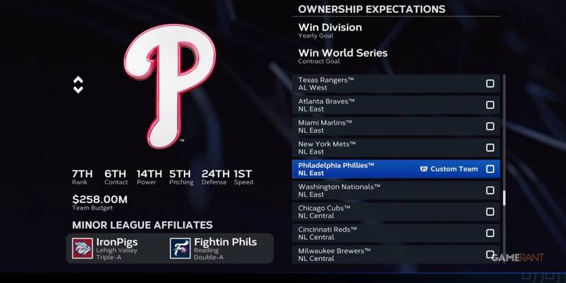 MLB The Show 23 Phillies Preseason Rank