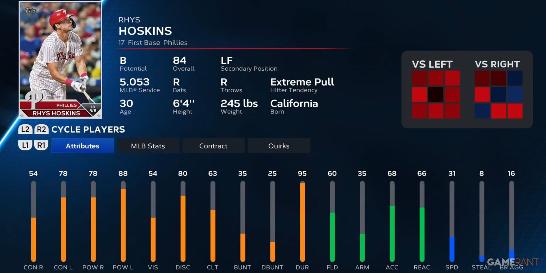 MLB The Show 23 Rhys Hoskins Player Card