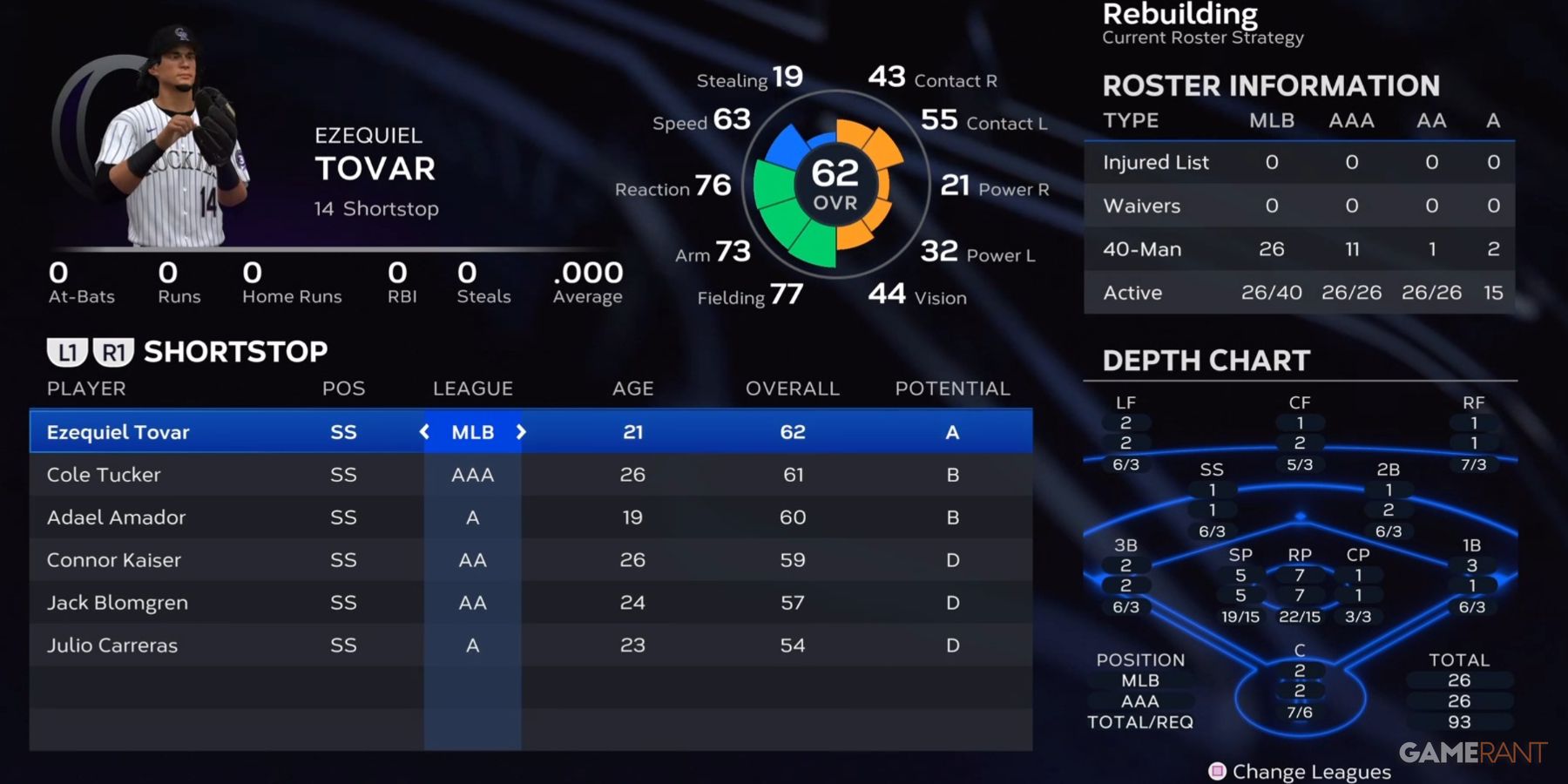 MLB The Show 23 Rockies Shortstop Preseason