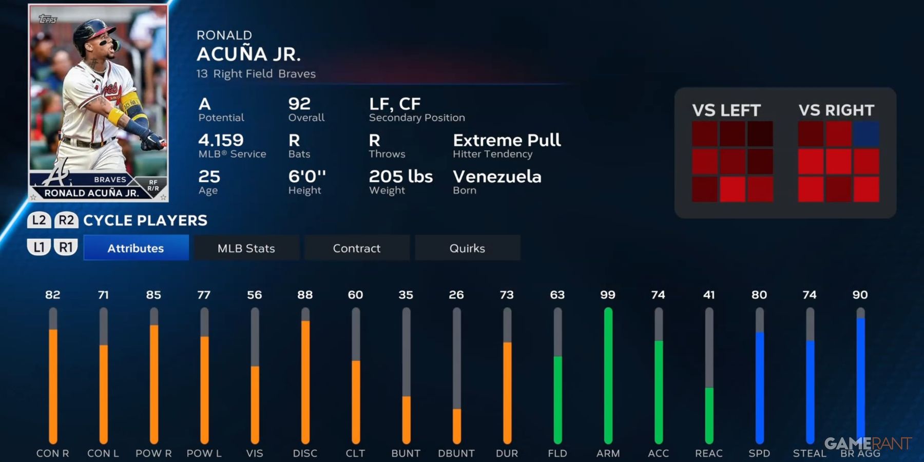 MLB The Show 23 Ronald Acuna Jr. Player Card