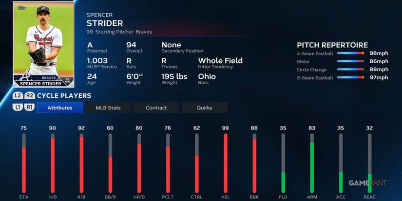 MLB The Show 23 Spencer Strider Preseason Player Card
