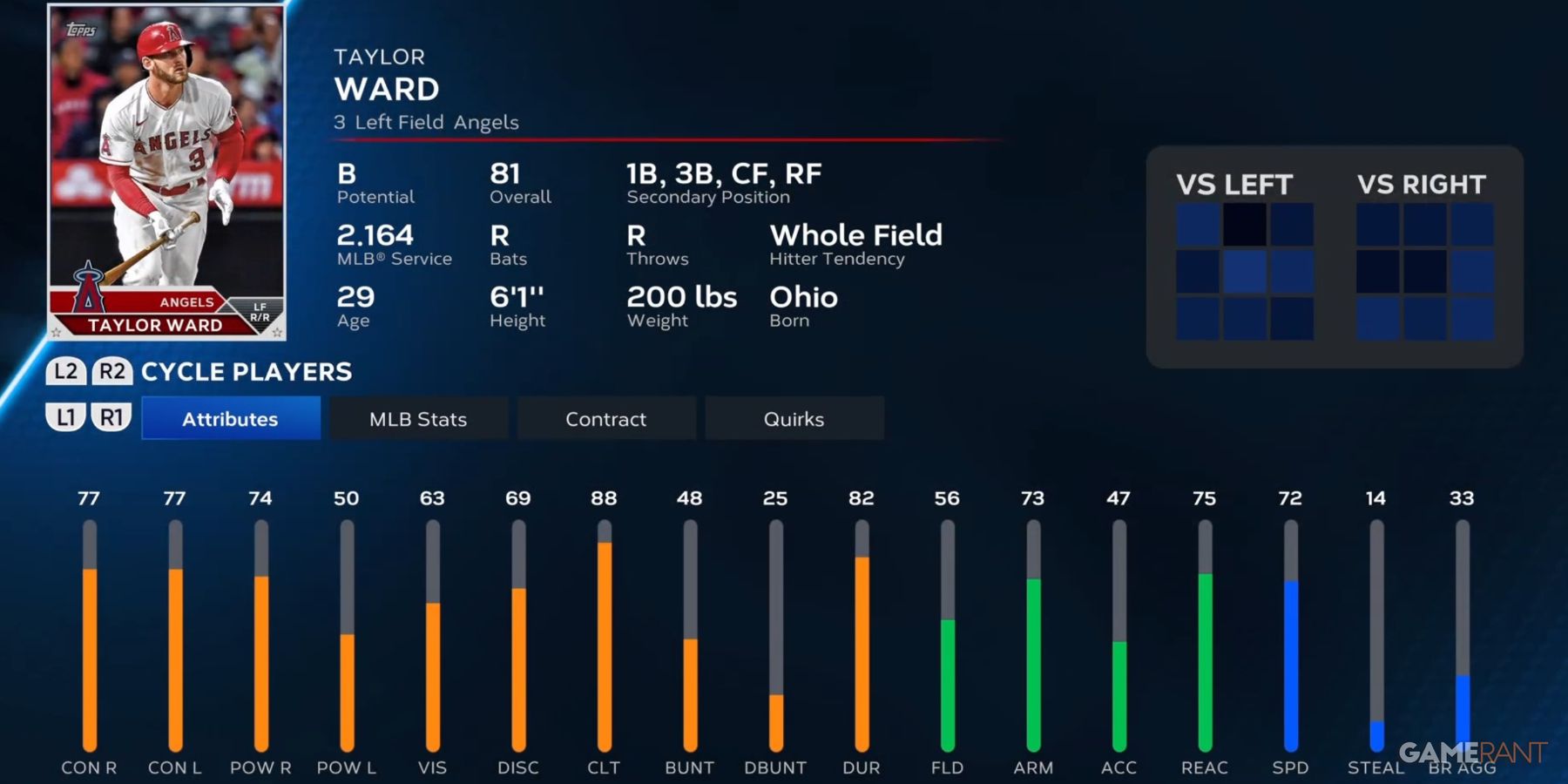 MLB The Show 23 Taylor Ward Player Card