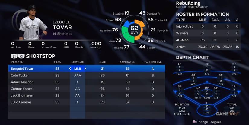 MLB The Show 23 Team In Need Of A Shortstop
