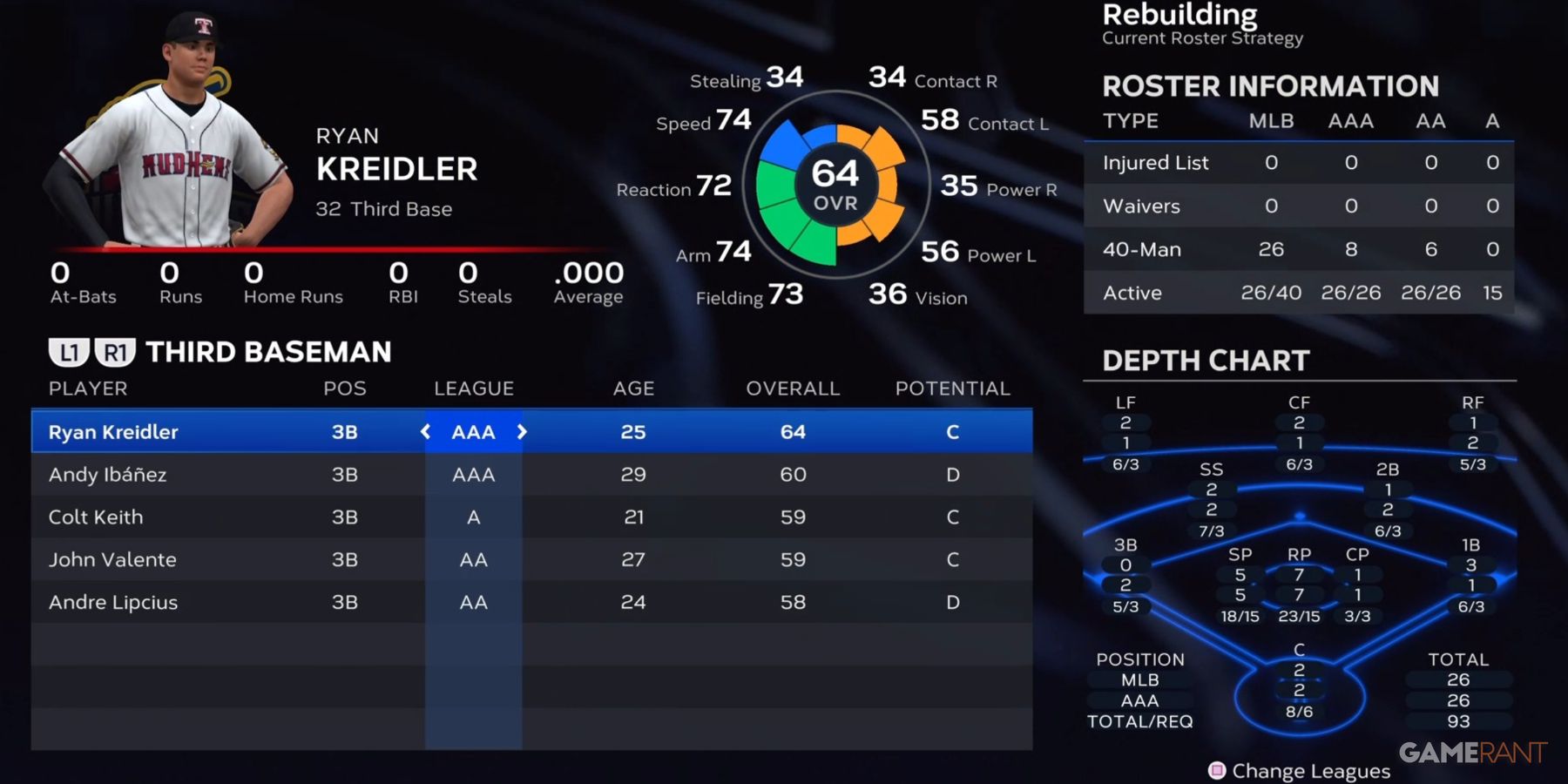 MLB The Show 23 Best Teams To Join As A Third Baseman