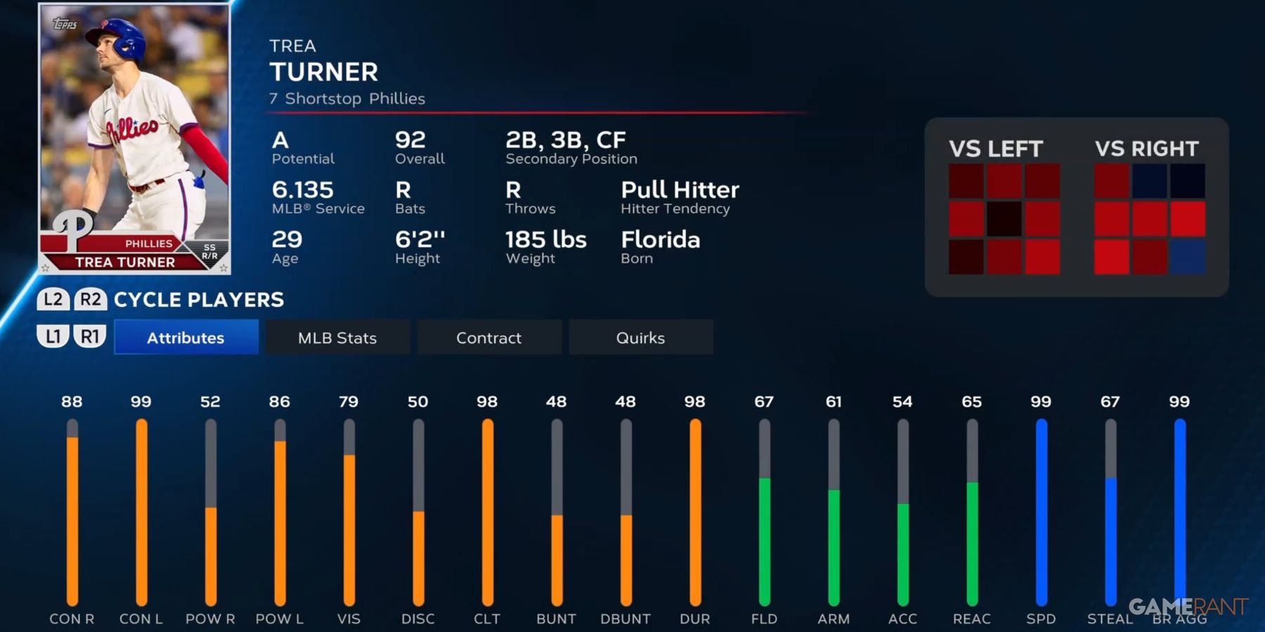 MLB The Show 23 Trea Turner Player Card