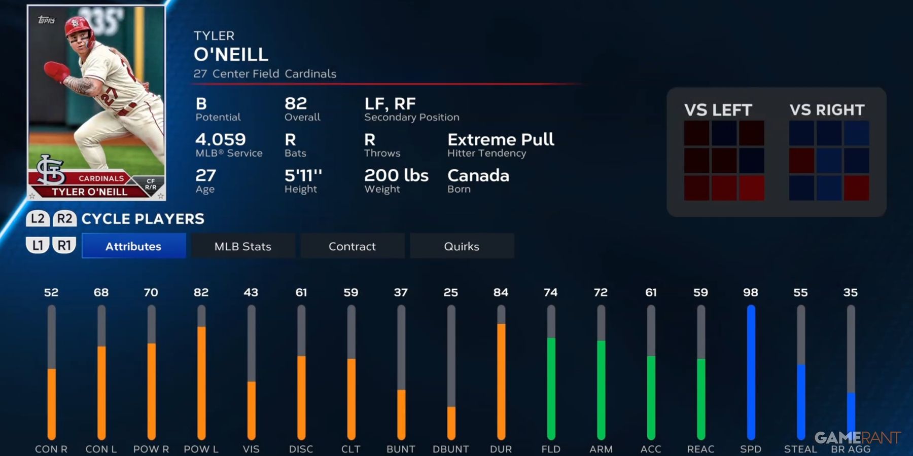Kartu Pemain MLB Pertunjukan 23 Tyler O'Neill