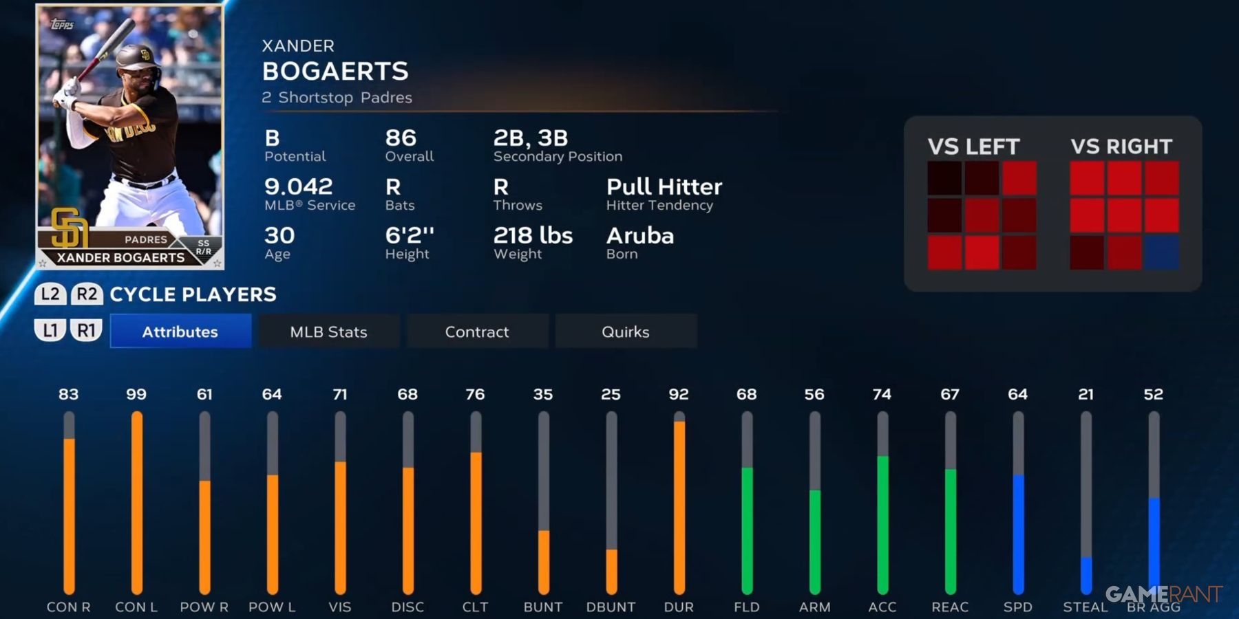 MLB The Show 23 Xander Bogaerts Player Card