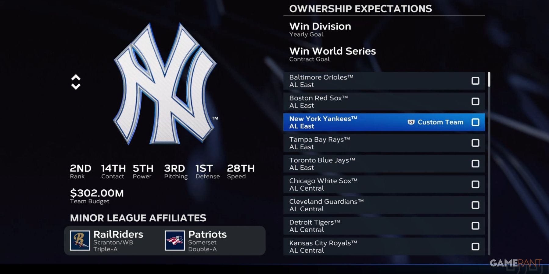 MLB The Show 23 10 Best Teams, Ranked
