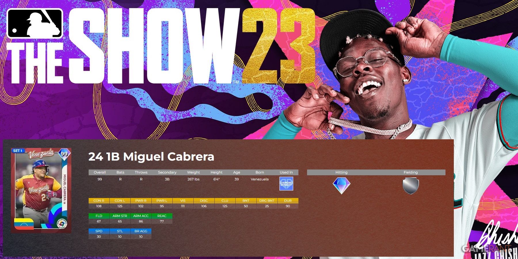 MLB The Show 23 Miguel Cabrera Diamond Dynasty Card