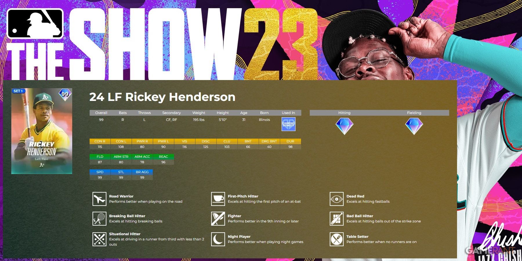 MLB The Show 23 Rickey Henderson Diamond Dynasty Card