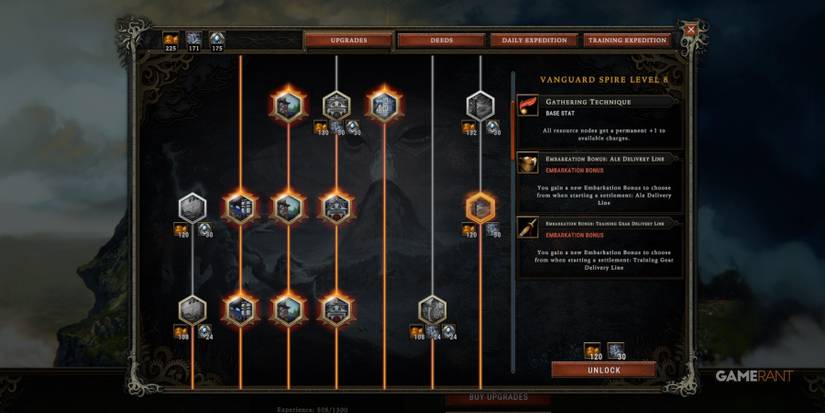 Against The Storm Unlocking The Training Gear Delivery Line