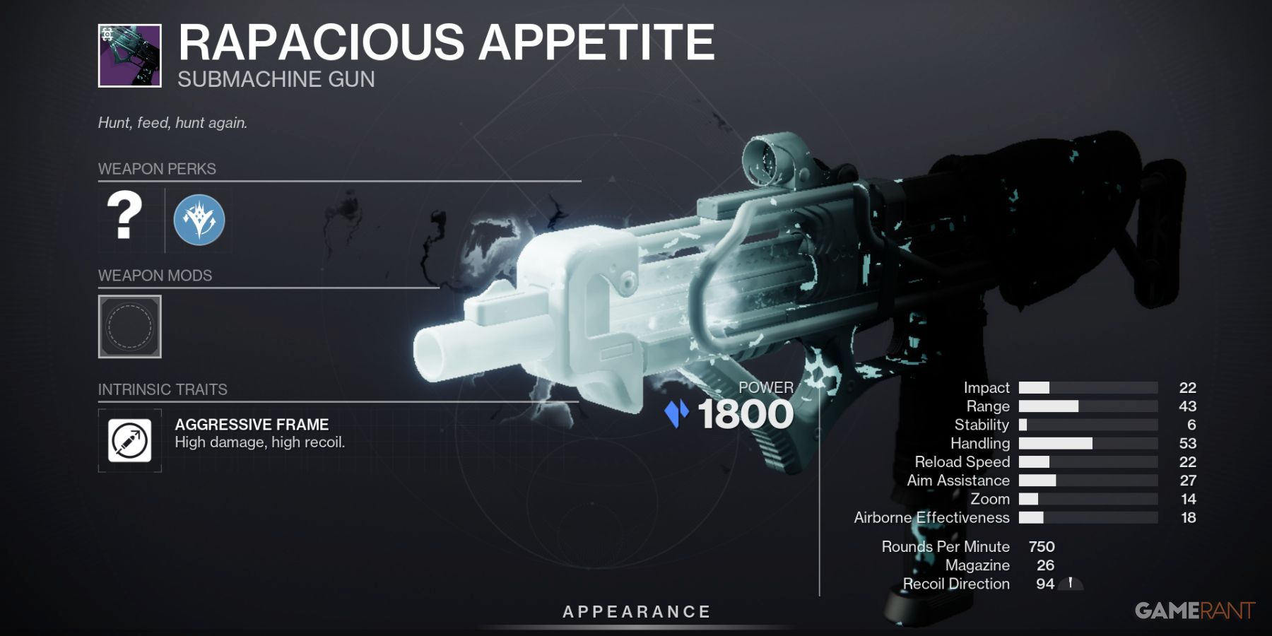 Destiny 2 Rapacious Appetite SMG