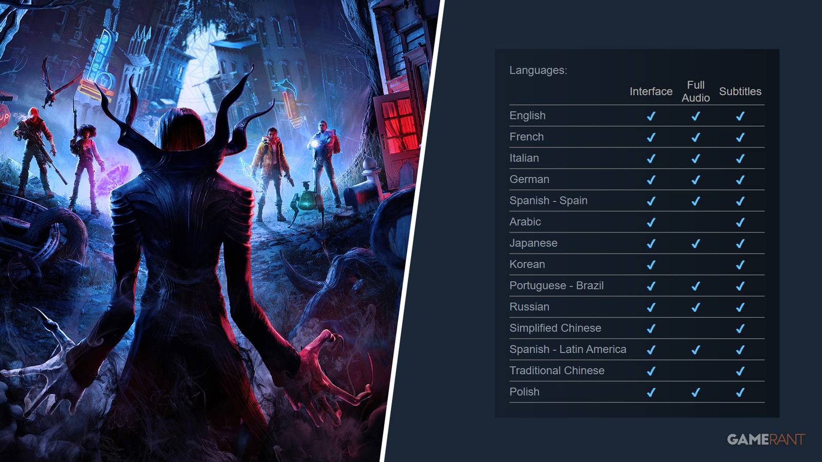 How to Change Language in Redfall