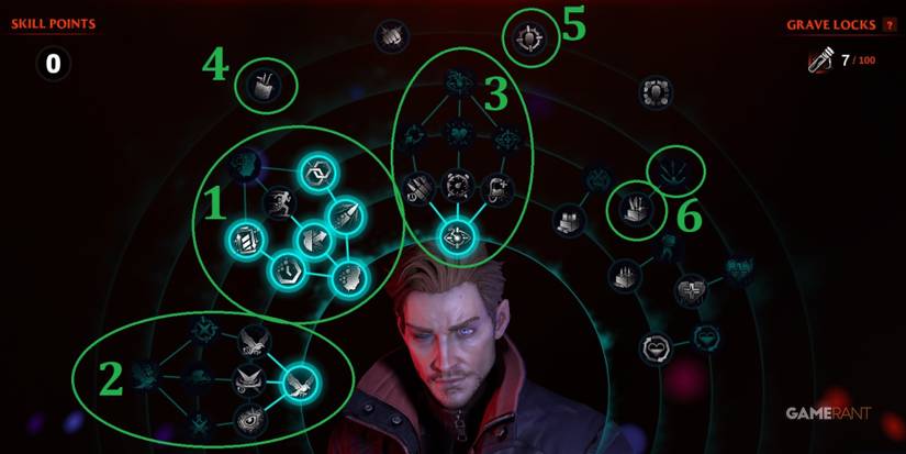 Redfall Jacob Best Skill Order