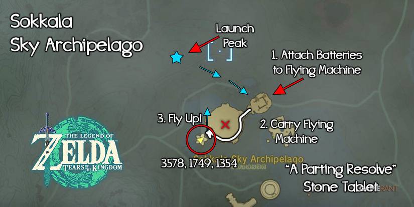 totk-a-parting-resolve