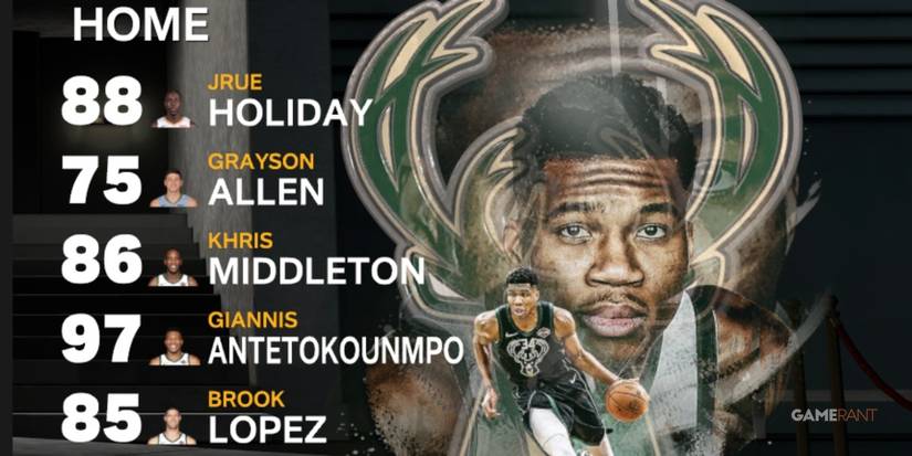 NBA 2K23 Bucks Starters After Season Is Over