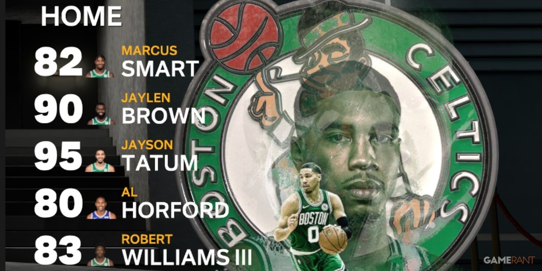 NBA 2K23 Celtics Starters After Season Is Over