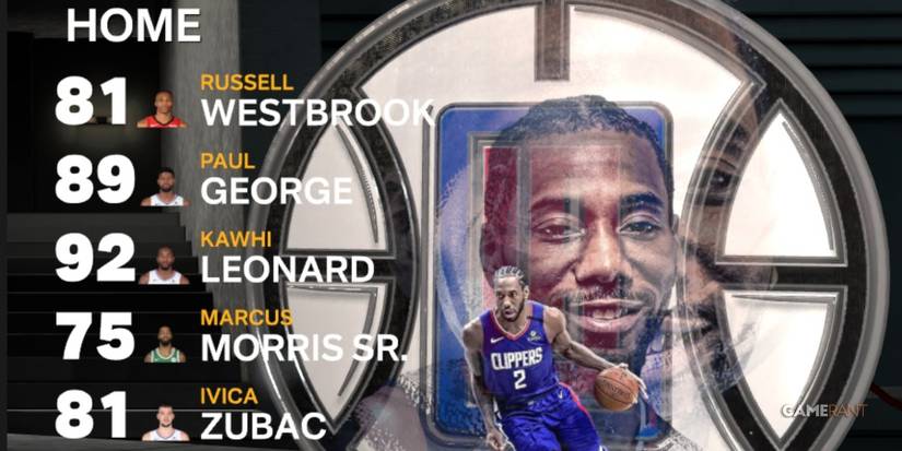NBA 2K23 Clippers Starters After Season Is Over