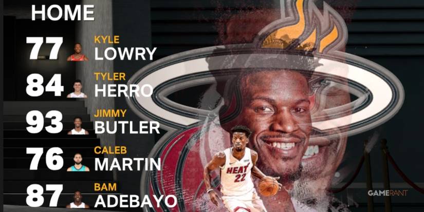NBA 2K23 Miami Starters After Season Is Over