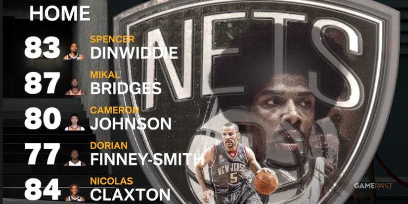 NBA 2K23 Nets Starters After Season Is Over