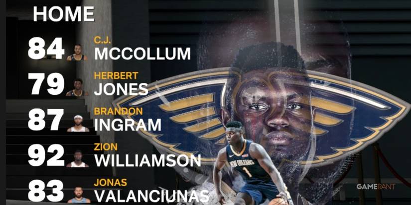 NBA 2K23 Pelicans Starters After Season Is Over