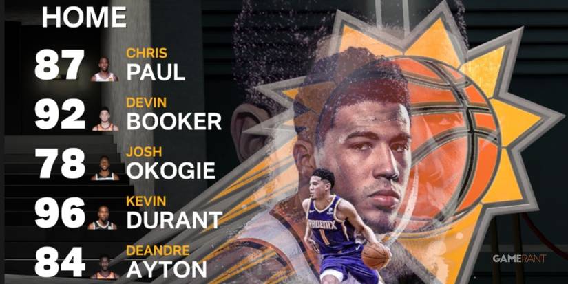 NBA 2K23 Suns Starters After Season Is Over