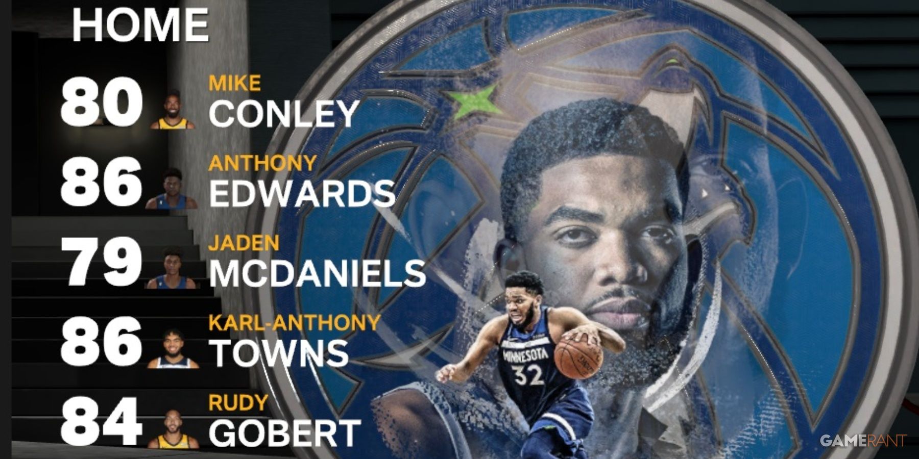 NBA 2K23 Timberwolves Starters After Season Is Over