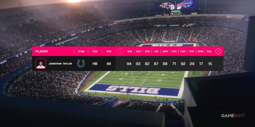 Madden NFL 24 Jonathan Taylor Preseason Player Rating