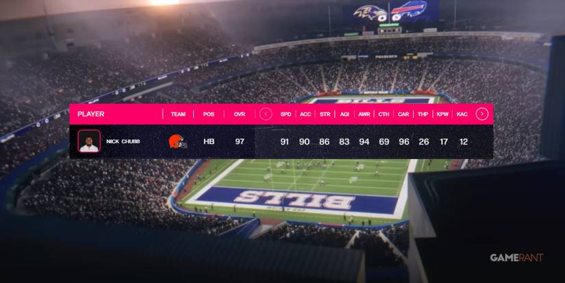 Madden NFL 24 Nick Chubb Preseason Player Rating