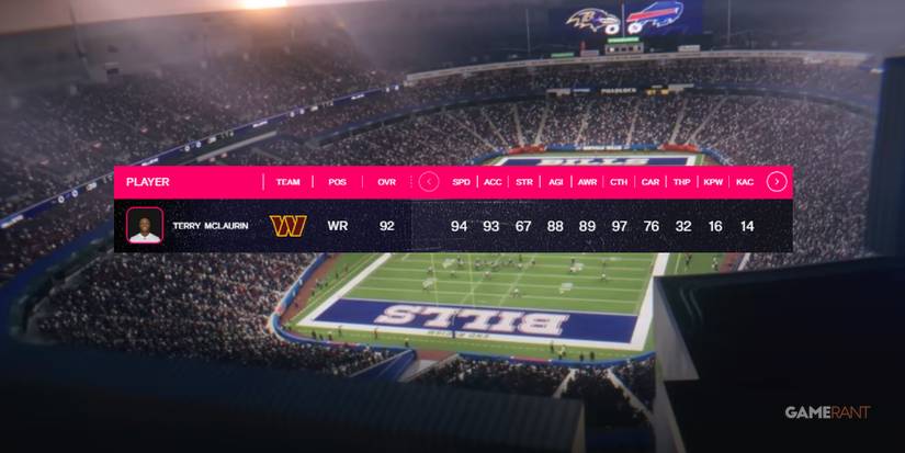 Madden NFL 24 Terry McLaurin Preseason Player Rating