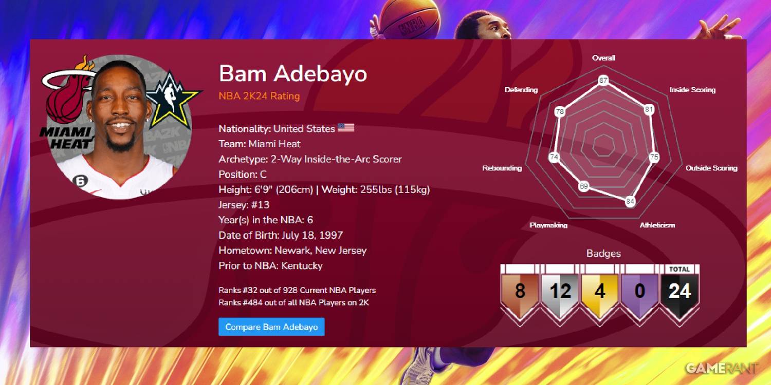 NBA 2K24 Bam Adebayo Launch Ratings