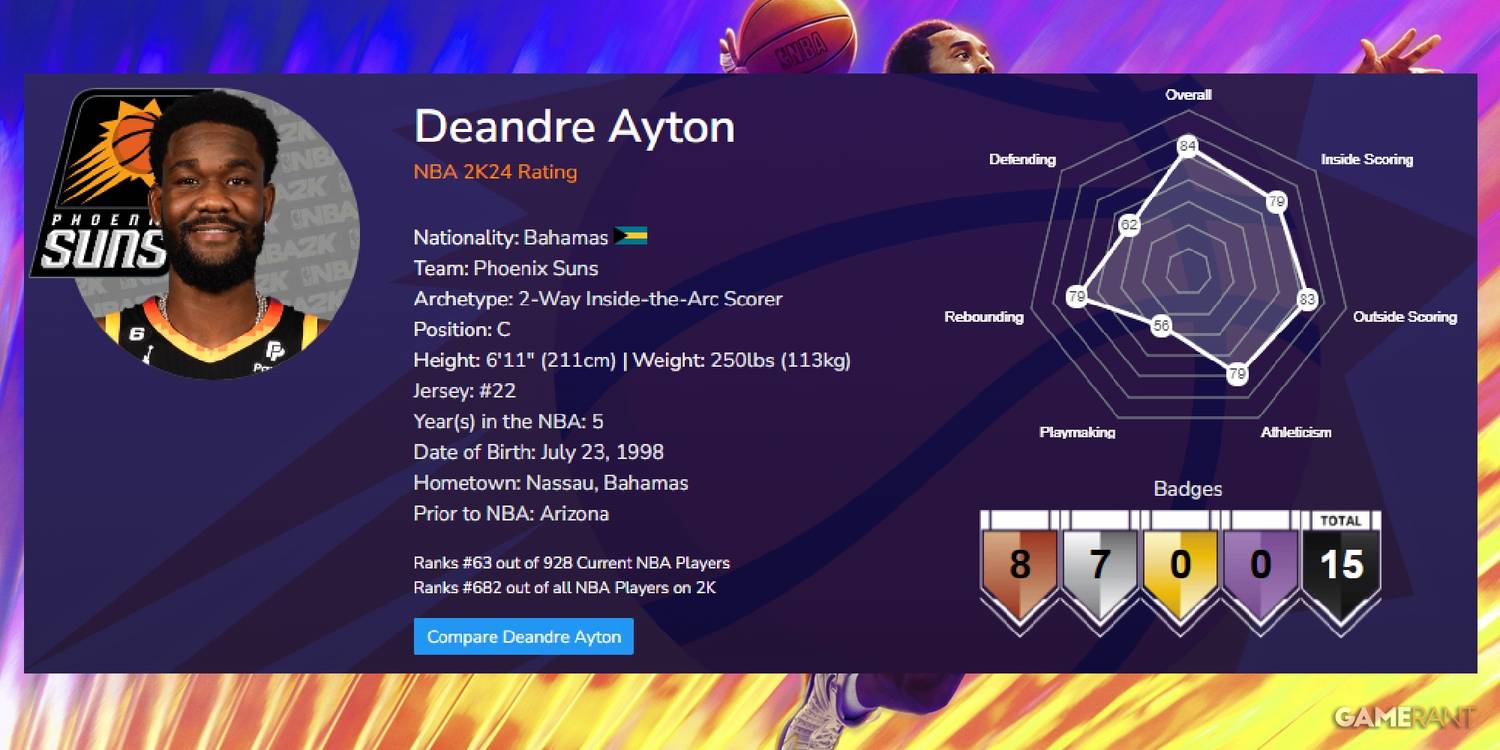 NBA 2K24 Deandre Ayton Launch Ratings