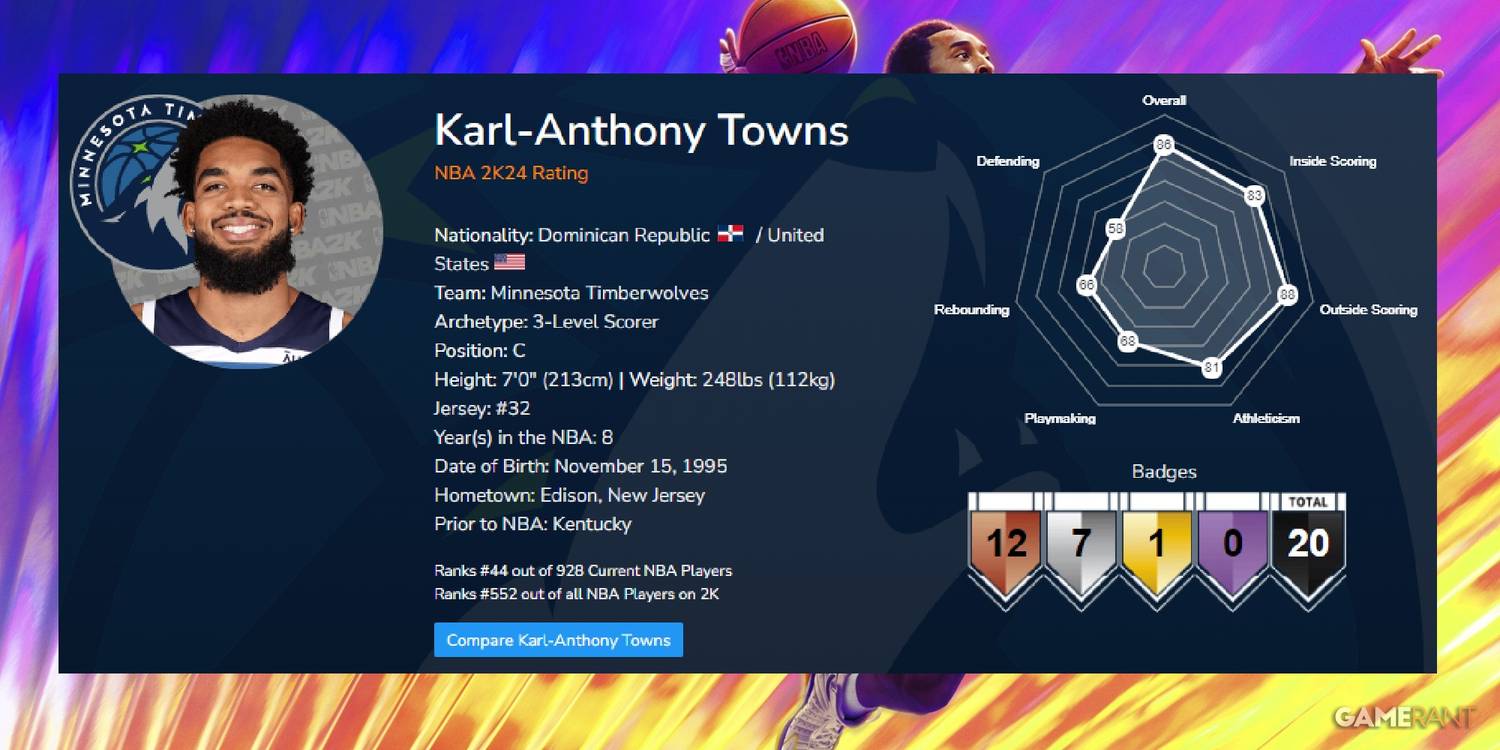 NBA 2K24 Karl-Anthony Towns Launch Ratings
