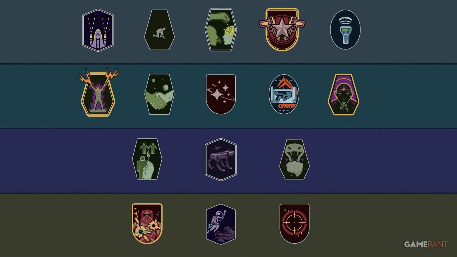 Some of the many skills in Starfield